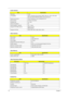 Page 2418Chapter 1
   
 
  
Resolution 16-bit
Compatibility SB-Pro, Windows Sound System (WSS), MPU-401, OPL3, OPL3-SA3
Microsoft PC97/PC98/PC99, WHQL audio requirement
Mixed sound source Voice, Synthesizer, Line-in, Microphone, CD
Voice channel 8/16-bit, mono/stereo
Sampling rate 44.1 KHz
Internal microphone No
Internal speaker / Quantity Yes / 1 piece
Supports PnP DMA channel DMA channel 0
DMA channel 1
Supports PnP IRQ IRQ3, IRQ5, IRQ7, IRQ9, IRQ10, IRQ11
Video Interface
ItemSpecification
Chip vendor...