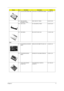 Page 77Chapter 671
NS 9G HDD DARA-209000 IBM HDD SM 9.5” 9G IBM/DARA-209000 56.02962.161
NS HDD HOUSING 
ASSEMBLY TM330ASSY HDD PLT TM330 60.40C15.001
NS HDD PLATE PLT HDD METAL TM330 34.40C12.001
NS HDD BEZEL BZL HDD PC M010 330 41.40C01.002
PCB
13 PCI MODEM/LAN BOARD/
AMBITMDM/LAN 56K AMBIT/T60.082.C.00 54.09051.001
NS PCI MODEM BOARD/
AMBITMODEM INT 56K AMB/J07M039.00 54.09011.261
16 TOUCH PAD BOARD/
SYNAPTICSTOUCHPAD MULTI-SWITCH 
SYNAPTIC56.1740C.001
Picture  No.Part NameDescriptionPart No.
340SG.book...