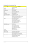 Page 91Appendix B85
Windows NT 4.0 Environment Test
ItemSpecifications
Processor Intel Pentium III 450 MHz
Intel Pentium III 500 MHz
Hard disk IBM 9.0 GB
IBM 6.0 GB
CD-ROM TEAC 24X CD ROM Drive
DVD-ROM (optional) TEAC 2X DVD-ROM
FDD TEAC 3.5” FDD ( supports 3-mde )
Memory 32/ 64/ 128 MB SDRAM 
Power Panasonic Li-ion battery / 3 hours life
Power Adapter Delta 45 watts adapter
Internal Fax Modem (optional) V.90 56K Internal Fax modem 
LCD Torisan 12.1” TFT LCD
Multi-Function Card Adapter  3COM 10/100 Fast...