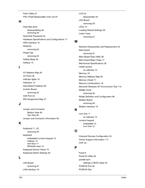 Page 126120   In dex
Flash Utility 37 
FRU (Field Replaceable Unit) List 87
H
Hard disk drive
disassembling 48 
removing 48
Hard Disk Password 34 
Hardware Specifications and Configurations 17
HDD Interface 19 
Heatsink removing 62
Hinge Cap
removing 52
Hotkey Beep 32 
hotkeys 13
I
I/O Address Map 26 
I/O Ports 26 
indicator lights 10
Indicators 10 
Intermittent Problems 80 
Inverter Board removing 54
IrDA Port 22
IRQ Assignment Map 27
J
Jumper and Connector Bottom View 85 
Top View 83
Jumper and Connector...