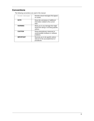 Page 3III
Conventions
The following conventions are used in this manual:
Screen messagesDenotes actual messages that appear 
on screen.
NOTE
Gives bits and pieces of additional 
information related to the current 
topic.
WARNING
Alerts you to any damage that might 
result from doing or not doing specific 
actions.
CAUTION
Gives precautionary measures to 
avoid possible hardware or software 
problems.
IMPORTANT
Reminds you to do specific actions 
relevant to the accomplishment of 
procedures. 