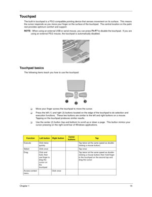 Page 21Chapter 115
Touchpad
The built-in touchpad is a PS/2-compatible pointing device that senses movement on its surface.  This means 
the cursor responds as you move your finger on the surface of the touchpad.  The central location on the palm 
rest provides optimum comfort and support.
NOTE: 
 When using an external USB or serial mouse, you can press Fn-F7
 to disable the touchpad.  If you are 
using an external PS/2 mouse, the touchpad is automatically disabled.
Touchpad basics
The following items teach...