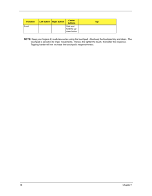 Page 2216Chapter 1
NOTE: Keep your fingers dry and clean when using the touchpad.  Also keep the touchpad dry and clean.  The 
touchpad is sensitive to finger movements.  Hence, the lighter the touch, the better the response.  
Tapping harder will not increase the touchpad’s responsiveness.
Scroll Click and 
hold the up/
down button
FunctionLeft buttonRight buttonCenter 
buttonsTa p 
