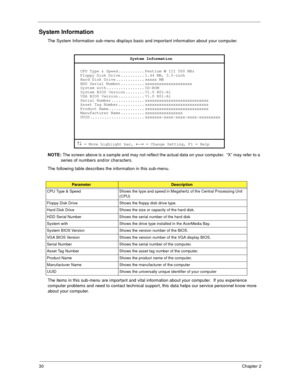 Page 3630Chapter 2
System Information
The System Information sub-menu displays basic and important information about your computer.
NOTE: 
The screen above is a sample and may not reflect the actual data on your computer.  “X” may refer to a 
series of numbers and/or characters.
The following table describes the information in this sub-menu.
The items in this sub-menu are important and vital information about your computer.  If you experience 
computer problems and need to contact technical support, this data...