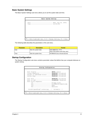 Page 37Chapter 231
Basic System Settings
The Basic System Settings sub-menu allows you to set the system date and time.
The following table describes the parameters in this sub-menu.
Startup Configuration
The Startup Configuration sub-menu contains parameter values that define how your computer behaves on 
system startup.
ParameterDescriptionFormat
Date Sets the system date. DDD MMM DD, YYYY 
(day-of-the-week month day, year)
Time Sets the system time. HH:MM:SS (hour:minute:second)
Basic System Setting
Date...