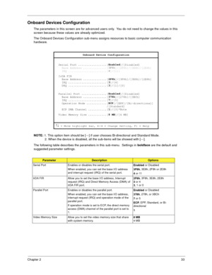 Page 39Chapter 233
Onboard Devices Configuration
The parameters in this screen are for advanced users only.  You do not need to change the values in this 
screen because these values are already optimized.
The Onboard Devices Configuration sub-menu assigns resources to basic computer communication 
hardware.
NOTE: 
1. This option item should be [---] if user chooses Bi-directional and Standard Mode.
  2. When the device is disabled, all the sub-items will be showed with [---].
The following table describes the...