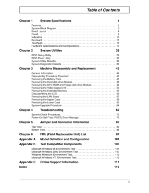 Page 5V
Table of Contents
Chapter 1 System Specifications  1
Features. . . . . . . . . . . . . . . . . . . . . . . . . . . . . . . . . . . . . . . . . . . . . . . . . . . . . . . .  1 
System Block Diagram  . . . . . . . . . . . . . . . . . . . . . . . . . . . . . . . . . . . . . . . . . . . .  3
Board Layout . . . . . . . . . . . . . . . . . . . . . . . . . . . . . . . . . . . . . . . . . . . . . . . . . . . .  4
Panel . . . . . . . . . . . . . . . . . . . . . . . . . . . . . . . . . . . . . . . . . . . . . ....