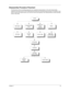 Page 51Chapter 345
Disassembly Procedure Flowchart
The flowchart on the succeeding page gives you a graphical representation on the entire disassembly 
sequence and instructs you on the components that need to be removed during servicing. For example, if you 
want to remove the system board, you must first remove the keyboard, then disassemble the inside assembly 
frame in that order.
START
HDD ModuleExtended DIMM
CoverMiddle Cover
and
KeyboardBattery
LCD FPC
 CableMain Unit(see next page)Inverter Cable
LCD...