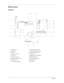 Page 104Chapter 1
Board Layout
To p  Vi e w
1.  Expansion port 10. PCMCIA socket connector
2.  Modem port 11. Speaker/Headphone-out jack
3.  LAN port 12. Line-in/external MIC jack
4.  External monitor port 13. Infrared port
5.  DC-in port 1 14. Keyboard controller (M38867)
6.  Pentium III processor 15. BIOS Flash ROM
7.  EasyLink Combo Drive port 16. ALI M1535 South Bridge 
8.  IEEE 1394 port 17. Mini PCI socket
9.   ALI M1632 North Bridge 18. RTC battery
8 27 6 1
4
5 317 18 16
10 11 12 14 15
9 13 