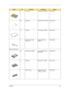 Page 97Chapter 691
8 LCD Panel LCD Panel Assy(MAPI) 60.45H04.001
NS Hinge Pack HING PACK FOR TM350 6K.45H01.002
18 LCD Bezel LCD Bezel Assy(MAPI) 60.45H05.001
9 Inverter Board Ambit/
T62I174.00Inverter T62I174.00 
MAGPIE19.21030.B01
HDD/ Hard Disk Drive
NS HDD Module 10G IBM Assy HDD Module 10G 
IBM TM3506M.45H03.031
6 HDD Case Assy HDD PLT TM330 60.40C15.001
7 HDD Connector CONN CTR ML 22P 
HH98227-A2(HDD20.80056.022
PictureNo.PartnameDescriptionPart No. 