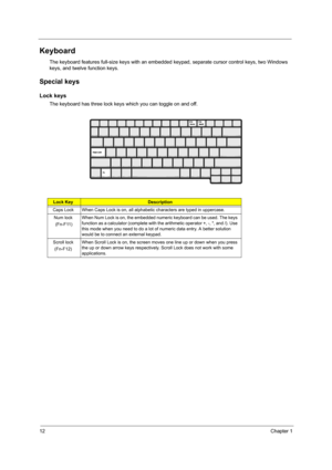 Page 1812Chapter 1
Keyboard
The keyboard features full-size keys with an embedded keypad, separate cursor control keys, two Windows 
keys, and twelve function keys.
Special keys
Lock keys
The keyboard has three lock keys which you can toggle on and off.
Lock KeyDescription
Caps Lock When Caps Lock is on, all alphabetic characters are typed in uppercase.
Num lock
 (Fn-F11)When Num Lock is on, the embedded numeric keyboard can be used. The keys 
function as a calculator (complete with the arithmetic operator +,...