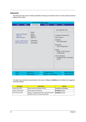 Page 4034Chapter 2
Advanced
The Advanced menu screen contains parameters involving your hardware devices. It also provides advanced 
settings of the system.
The table below describes the parameters in the screen. Settings in boldface are the default and suggested 
parameter settings.
ParameterDescriptionOptions
Infrared Port (FIR) Selects serial port address and IRQ.
Disabled/Enabled/Auto
Legacy USB Support Selects legacy USB support.
Enabled/Disabled
Hard Disk Recovery Enables or disables Hard Disk to Hard...