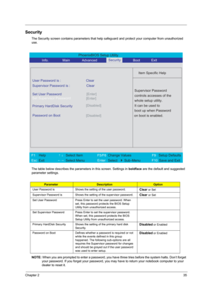 Page 41Chapter 235
Security
The Security screen contains parameters that help safeguard and protect your computer from unauthorized 
use.
The table below describes the parameters in this screen. Settings in boldface are the default and suggested 
parameter settings.
NOTE: When you are prompted to enter a password, you have three tries before the system halts. Don’t forget 
your password. If you forget your password, you may have to return your notebook computer to your 
dealer to reset it....