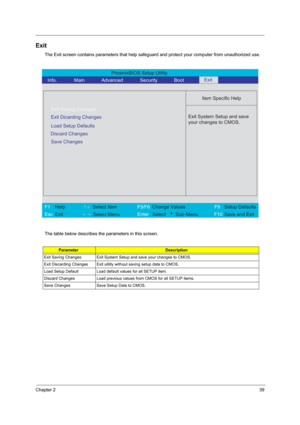 Page 45Chapter 239
Exit
The Exit screen contains parameters that help safeguard and protect your computer from unauthorized use.
The table below describes the parameters in this screen.
ParameterDescription
Exit Saving Changes Exit System Setup and save your changes to CMOS.
Exit Discarding Changes Exit utility without saving setup data to CMOS.
Load Setup Default Load default values for all SETUP item.
Discard Changes Load previous values from CMOS for all SETUP items.
Save Changes Save Setup Data to CMOS....