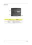 Page 1610Chapter 1
Bottom Panel
#ItemDescription
1 Memory compartment This compartment houses the computer’s main 
memory.
2 Battery bay Houses the computer’s battery pack.
3 Ventilation slot Enables the computer to stay cool, even after 
prolonged use. 