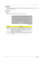Page 1812Chapter 1
Keyboard
The keyboard features full-size keys with an embedded keypad, separate cursor control keys, two Windows 
keys, and twelve function keys.
Special keys
Lock keys
The keyboard has three lock keys which you can toggle on and off.
Lock KeyDescription
Caps Lock When Caps Lock is on, all alphabetic characters are typed in uppercase.
Num lock
 (Fn-F11)When Num Lock is on, the embedded numeric keyboard can be used. The keys 
function as a calculator (complete with the arithmetic operator +,...