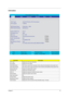 Page 37Chapter 231
Information
ParameterDescription
CPU Type Displays the CPU type information.
CPU Speed Displays the CPU speed.
HDD Model Name HDD device model name information will be retrieved automatically during system boot.
HDD Serial Number HDD device serial number information will be retrieved automatically during system boot.
System BIOS Ver Displays the system BIOS version.
VGA BIOS Ver Displays the VGA BIOS version.
KBC Ver Displays the keyboard controller firmware version.
Serial Number Displays...