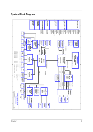 Page 11Chapter 13
System Block Diagram
11
22
33
44
55
66
77
88
A
A
B
B
C
C
D
D
INTEL Mobile_479  CPU
333MHZ DDR
ATA 66/100
AC97 CLOCK GEN
AUDIO CODEC
Centrino
DDR-SODIMM1
DDR-SODIMM2
IDE-ODDIDE - HDD
ATA 66/100
MODEM
RJ11Page:13
Page:14
Page:12 Page:16 Page:16Page:8~9
Page:8~9CY28346-2
CLK_SDRAM0~5,
CLK_SDRAM0~5#
Page : 2 , 3
Page : 4 ~ 5
Page : 6 ~ 7 Page : 10
Page:13
LINE
OUT
732 Micro-FCBGA82855GME Montara-GME
ICH4-M421 BGA
HUB I/F 66(266)MHz
Page : 18
Page:16 Page:15TouchpadKBC(97551)
Keyboard DOCKING...