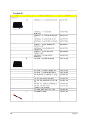 Page 10294Chapter 5
LCD Module
N/S LCD MODULE 14.1 IN. XGA AU B141XG05 6M.T51V7.011
LCD MODULE 14.1 IN. XGA QDI 
QD141XLH126M.T51V7.012
LCD MODULE 14.1 IN. XGA CMO N141XB-
L016M.T51V7.013
LCD MODULE 15 IN. XGA AU B150XG016M.T50V7.011
LCD MODULE 15 IN. XGA QDI QDI150XL06-
016M.T50V7.012
LCD MODULE 15 IN. XGA HANNSTAR 
HSD150PX14-A076M.T50V7.013
LCD MODULE 15 IN. XGA SAMSUNG 
LTN150XB-L036M.T50V7.014
LCD MODULE 15 IN. XGA HITACHI 
TX38D81VC1CAB6M.T50V7.015
LCD MODULE 15.4 IN. WXGA QDI 
QD15TL02-016M.T50V7.019...