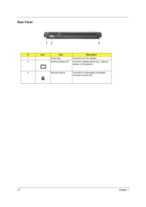 Page 2012Chapter 1
Rear Panel
#IconItemDescription
1 Power jace Connects to an AC adapter.
2 External display port Connects a display device (e.g., external 
monitor, LCD projector).
3 Security keylock Connects to a Kensington-compatible 
computer security lock. 