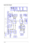 Page 11Chapter 13
System Block Diagram
11
22
33
44
55
66
77
88
A
A
B
B
C
C
D
D
INTEL Mobile_479  CPU
333MHZ DDR
ATA 66/100
AC97 CLOCK GEN
AUDIO CODEC
Centrino
DDR-SODIMM1
DDR-SODIMM2
IDE-ODDIDE - HDD
ATA 66/100
MODEM
RJ11Page:13
Page:14
Page:12 Page:16 Page:16Page:8~9
Page:8~9CY28346-2
CLK_SDRAM0~5,
CLK_SDRAM0~5#
Page : 2 , 3
Page : 4 ~ 5
Page : 6 ~ 7 Page : 10
Page:13
LINE
OUT
732 Micro-FCBGA82855GME Montara-GME
ICH4-M421 BGA
HUB I/F 66(266)MHz
Page : 18
Page:16 Page:15TouchpadKBC(97551)
Keyboard DOCKING...