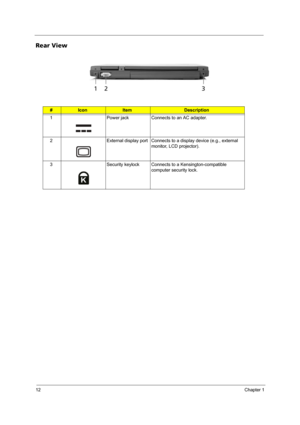 Page 1812Chapter 1
Rear View
#IconItemDescription
1 Power jack Connects to an AC adapter.
2 External display port Connects to a display device (e.g., external 
monitor, LCD projector).
3 Security keylock Connects to a Kensington-compatible 
computer security lock.
Note:
# Icon Item Description # Icon Item DescriptionNote:
# Icon Item Description # Icon Item Description
Note:
# Icon Item Description # Icon Item Description 