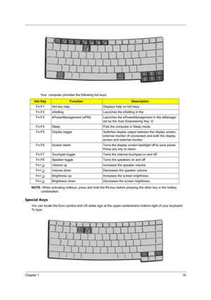 Page 25Chapter 119
Your  computer provides the following hot keys:
NOTE: When activating hotkeys, press and hold the Fn key before pressing the other key in the hotkey 
combination.
Special Keys
You can locate the Euro symbol and US dollar sign at the upper-centerand/or bottom-right of your keyboard. 
To  t y p e :
Hot KeyFunctionDescription
Fn-F1 Hot key help Displays help on hot keys.
Fn-F2 eSetting Launches the eSetting in the 
Fn-F3 ePowerManagement (ePM) Launches the ePowerManagement in the eManager 
set...