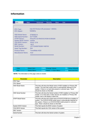 Page 4034Chapter 2
Information
NOTE: The information on this page varies to models
ParameterDescription
CPU Type
CPU Speed
HDD Model Name This item will show the Model name of HDD installed on Primary IDE 
master. The hard disk model name is automatically detected by the 
system. If there is no hard disk present or unknown type, “None” 
should be shown on this field
HDD Serial Number This item will show the Serial number of HDD installed on Primary IDE 
master. If no Hard disk or other devices are installed on...