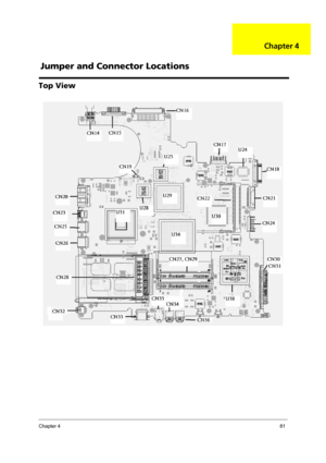 Page 87Chapter 481
Top View
Jumper and Connector Locations
Chapter 4 