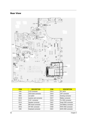 Page 8882Chapter 5
Rear View
ITEMDESCRIPTIONITEM DESCRIPTION
CN2 LCD Connector CN14 DC JACK 
CN3 LED board connector CN15 CRT connector 
SW2 Lid switch CN16 Docking connector 
CN10 express card connector CN17 Battery connector 
CN11 4 IN 1 connector CN18 Fix ODD connector 
CN13 Speaker connector  CN21 Swap ODD connector 
CN9 MD board connector CN24 2nd Battery connector 
CN12 INT MIC connector CN30 PATA HDD connector 
CN5 Keyboard connector CN31 SATA HDD connector 
  