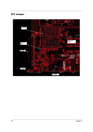 Page 9084Chapter 5
RTC Jumper
  