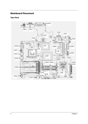 Page 104Chapter 1
Mainboard Placement 
Top View 