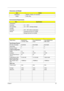 Page 35Chapter 129
Dimensions and Weight
ItemDetails
Deminsions 360(W) x 273(D) x 27~32 (H)mm
Weight 6.6lbs (3kg)
Environmental Requirements
ItemSpecification
Temperature
Operating +5 ~  +35°C
Non-operating -20 ~ +65°C  (storage package)
Humidity
Operating 20% ~ 80% without condensation
Altitude Operating sea level 0 to 10,000ft
Storage sea level 0 to 40,000ft
Model Name MK4025GAS 
,KA100A, 40GBPluto MK6025GAS 
60GBPluto MK8025GAS, 
8MB, 80GB
Data Storage Physical
Per drive, formatted 40.007GB 60.0116GB...