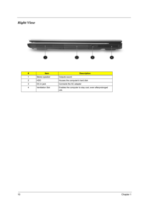 Page 1710Chapter 1
Right View
 
#ItemDescription
1 Stereo speaker Outputs sound
2 HDD Houses the computers hard disk
3 DC-in jack Connects the AC adapter
4 Ventilation Slot Enables the computer to stay cool, even afterprolonged 
use. 