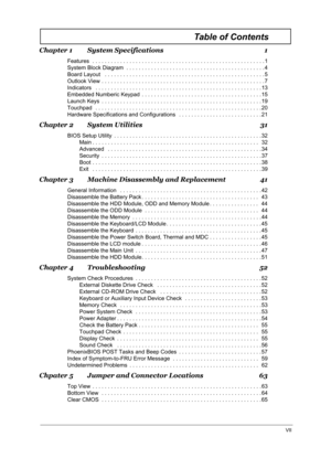 Page 6VII
Table of Contents
Chapter 1 System Specifications  1
Features  . . . . . . . . . . . . . . . . . . . . . . . . . . . . . . . . . . . . . . . . . . . . . . . . . . . . . . . . 1
System Block Diagram  . . . . . . . . . . . . . . . . . . . . . . . . . . . . . . . . . . . . . . . . . . . . . 4
Board Layout   . . . . . . . . . . . . . . . . . . . . . . . . . . . . . . . . . . . . . . . . . . . . . . . . . . . . 5
Outlook View . . . . . . . . . . . . . . . . . . . . . . . . . . . . . . . . . . . . . . . ....