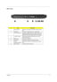 Page 18Chapter 111
Rear View
#ItemDescription
1 Security keylock Connects to a Kensington-compatible computer security 
lock
2 Parallel port Connects to a parallel device (e.g., parallel printer)
3 External display port Connects to a display device (e.g., external monitor, LCD 
projector) and displays up to16.7 million colors and up to 
1600x1200 at 85 Hz and 2048x1536 at 75 Hz resolution.
4 Two USB 2.0 ports Connects to Universal Serial Bus devices (e.g.,USB 
mouse, USB camera)
5 Modem port Connects to a phone...