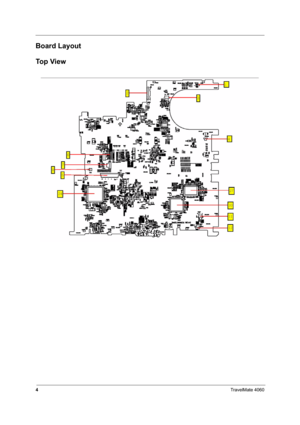 Page 134TravelMate 4060
Board Layout
To p  V i e w 