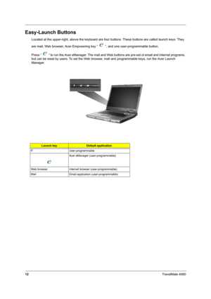 Page 2112TravelMate 4060
Easy-Launch Buttons
Located at the upper-right, above the keyboard are four buttons. These buttons are called launch keys. They 
are mail, Web browser, Acer Empowering key “   “, and one user-programmable button.
Press “   “ to run the Acer eManager. The mail and Web buttons are pre-set ot email and internet programs, 
but can be reset by users. To set the Web browser, mail and programmable keys, run the Acer Launch 
Manager. 
Launch keyDefault application
P User-programmable
Acer...