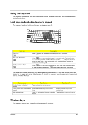 Page 22Chapter 113
Using the keyboard
The keyboard has full-sized keys and an embedded keypad, separate cursor keys, two Windows keys and 
twelve function keys.
Lock keys and embedded numeric keypad
The keyboard has three lock keys which you can toggle on and off.
The embedded numeric keypad functions like a desktop numeric keypad. It is indicated by small characters 
located on the upper right corner of the keycaps. To simplify the keyboard legend, cursor-control key symbols 
are not printed on the keys....