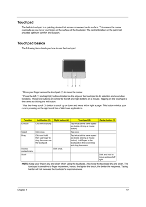 Page 26Chapter 117
Touchpad
The built-in touchpad is a pointing device that senses movement on its surface. This means the cursor 
responds as you move your finger on the surface of the touchpad. The central location on the palmrest 
provides optimum comfort and suuport.
Touchpad basics
The following items teach you how to use the touchpad: 
* Move your finger across the touchpad (2) to move the cursor.
* Press the left (1) and right (4) buttons located on the edge of the touchpad to do selection and execution...