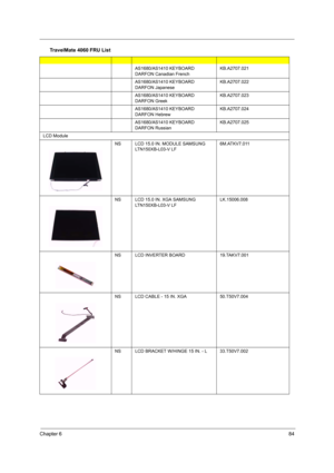 Page 93Chapter 684
AS1680/AS1410 KEYBOARD 
DARFON Canadian FrenchKB.A2707.021
AS1680/AS1410 KEYBOARD 
DARFON JapaneseKB.A2707.022
AS1680/AS1410 KEYBOARD 
DARFON GreekKB.A2707.023
AS1680/AS1410 KEYBOARD 
DARFON HebrewKB.A2707.024
AS1680/AS1410 KEYBOARD 
DARFON RussianKB.A2707.025
LCD Module
NSLCD 15.0 IN. MODULE SAMSUNG 
LTN150XB-L03-V LF6M.ATKV7.011
NSLCD 15.0 IN. XGA SAMSUNG 
LTN150XB-L03-V LFLK.15006.008
NSLCD INVERTER BOARD19.TAKV7.001
NSLCD CABLE - 15 IN. XGA50.T50V7.004
NS LCD BRACKET W/HINGE 15 IN. - L...