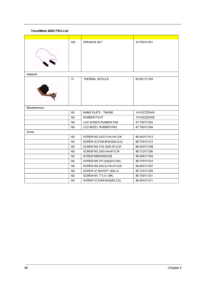 Page 9889Chapter 6
N/SSPEAKER SET23.T50V7.001
Heatsink
10THERMAL MODULE60.A51V7.005
Miscellaneous
NS NAME PLATE - TM4060 1HYXZZZ24H9
NSRUBBER FOOT1HYXZZZ24D6
NS LCD SCREW RUBBER PAD 47.T50V7.003
NS LCD BEZEL RUBBER PAD 47.T50V7.004
Screw
NS SCREW M2.0X3.0-I-NI-NYLOK  86.A03V7.012
NS SCREW I2.5*3M-BNIH(M2.5L3) 86.T25V7.012
NS SCREW M2.5*4L-BZN-NYLOK  86.A03V7.006
NSSCREW M2.0X5-I-NI-NYLOK 86.T23V7.006
NSSCREW MM25060IL6986.A08V7.004
NSSCREW M2.0*5-I(NI)(NYLOK)86.T23V7.010
NSSCREW M2.0X2.5-I-NI-NYLOK...