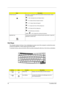 Page 2314TravelMate 4060
Hot Keys
The computer employs hot keys or key combinations to access most of the computer’s controls like screen 
contrast and brightness, volume output and the BIOS Utility.
To activate hot keys, press and hold the  key before pressing the other key in the hot key combination.
KeysDescription
Windows logo key
     
Start button. Combinations with this key perform shortcut functions. Below 
are a few examples:
 +  (Activates the next Taskbar button)
 +  (Opens the My Computer window)
 +...