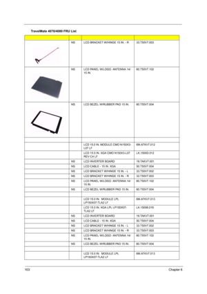 Page 108103Chapter 6
NS LCD BRACKET W/HINGE 15 IN. - R 33.T50V7.003
NSLCD PANEL W/LOGO  ANTENNA 14/
15 IN.60.T50V7.102
NSLCD BEZEL W/RUBBER PAD 15 IN.60.T50V7.004
LCD 15.0 IN. MODULE CMO N150X3-
L07 LF6M.ATKV7.012
LCD 15.0 IN. XGA CMO N150X3-L07 
REV C4 LFLK.1500D.012
NSLCD INVERTER BOARD19.TAKV7.001
NSLCD CABLE - 15 IN. XGA50.T50V7.004
NS LCD BRACKET W/HINGE 15 IN. - L 33.T50V7.002
NS LCD BRACKET W/HINGE 15 IN. - R 33.T50V7.003
NSLCD PANEL W/LOGO  ANTENNA 14/
15 IN.60.T50V7.102
NSLCD BEZEL W/RUBBER PAD 15...