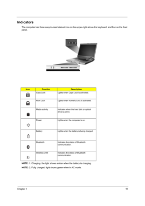 Page 16Chapter 111
Indicators
The computer has three easy-to-read status icons on the upper-right above the keyboard, and four on the front 
panel.
NOTE: 1. Charging: the light shows amber when the battery is charging.
NOTE: 2. Fully charged: light shows green when in AC mode.
IconFunctionDescription
Caps Lock Lights when Caps Lock is activated.
Num Lock Lights when Numeric Lock is activated.
Media activity Indicates when the hard disk or optical 
drive is active.
Power Lights when the computer is on.
Battery...