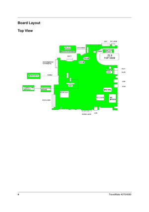 Page 94TravelMate 4070/4080
Board Layout
To p  V i e w 