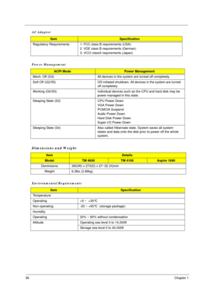 Page 4538Chapter 1
Regulatory Requirements 1. FCC class B requirements (USA) 
2. VDE class B requirements (German) 
3. VCCI classII requirements (Japan)
Power Management 
ACPI ModePower Management
Mech. Off (G3) All devices in the system are turned off completely.
Soft Off (G2/S5) OS initiated shutdown. All devices in the system are turned 
off completely.
Working (G0/S0) Individual devices such as the CPU and hard disk may be 
power managed in this state.
Sleeping State (S3) CPU Power Down
VGA Power Down...