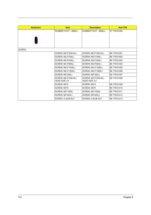 Page 12111 2Chapter 6
RUBBER FOOT - SMALL RUBBER FOOT - SMALL 47.T75V5.004
SCREW
SCREW, M2.5*3(Ni-NL) SCREW, M2.5*3(Ni-NL) 86.T75V5.001
SCREW, M2.5*3(NL) SCREW, M2.5*3(NL) 86.T75V5.002
SCREW, M2.5*4(NL) SCREW, M2.5*4(NL) 86.T75V5.003
SCREW, M2.5*6(NL) SCREW, M2.5*6(NL) 86.T75V5.004
SCREW, M2.5*10(NL) SCREW, M2.5*10(NL) 86.T75V5.005
SCREW, M2.5*18(NL) SCREW, M2.5*18(NL) 86.T75V5.006
SCREW, M2*3(NL) SCREW, M2*3(NL) 86.T75V5.007
SCREW, M2.0*3(Ni-NL) 
HEAD SIZE 3.0SCREW, M2.0*3(Ni-NL) 
HEAD SIZE 3.086.T75V5.008...
