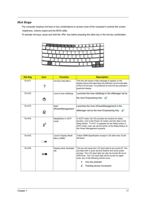 Page 26Chapter 117
Hot Keys
The computer employs hot keys or key combinations to access most of the computers controls like screen
 brightness, volume output and the BIOS utility.
To activate hot keys, press and hold the  key before pressing the other key in the hot key combination.
Hot KeyIconFunctionDescription
Fn+F1
Hot Key Help MenuThis key will cause a help message to appear on the 
display device that describes the definition and functionality 
of the unit hot keys. It is preferred to have the key...