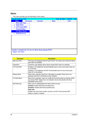 Page 5748Chapter 2
Main
This menu provides you the information of the system.
ParameterDescription
Date and Time The hours are displayed with 24 hours format. The values set in these two fields 
take effect immediately.
Quiet Boot Customer Logo display will be shown during POST when it is selected.
LCD Auto DIM Enabled: LCD brightness will automatically lower to save more power when AC 
is not present.
Disabled: LCD brightness will NOT automatically lower to save more power 
when AC is not present.
Network Boot...